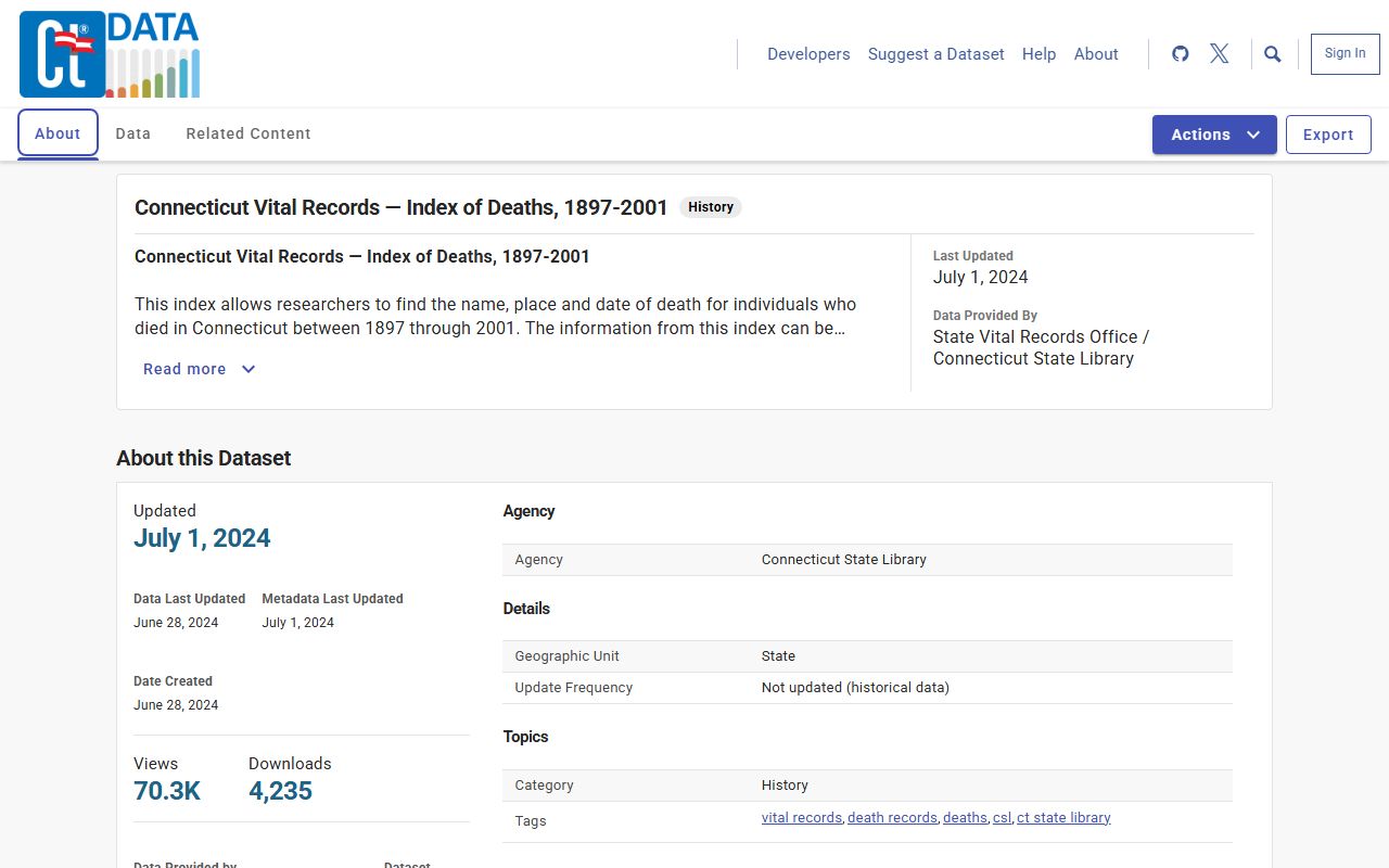 Connecticut Death Index database for searching obituary records